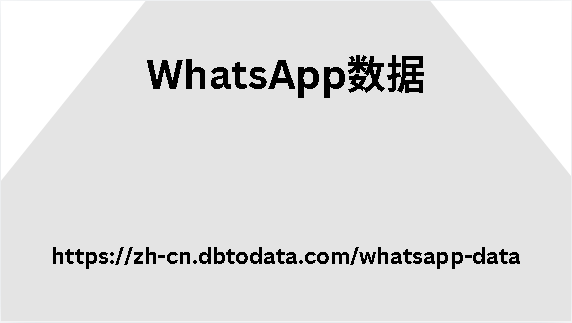 WhatsApp数据